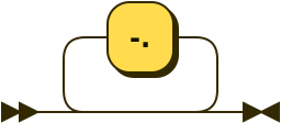 _images/hidden-sectioning.png