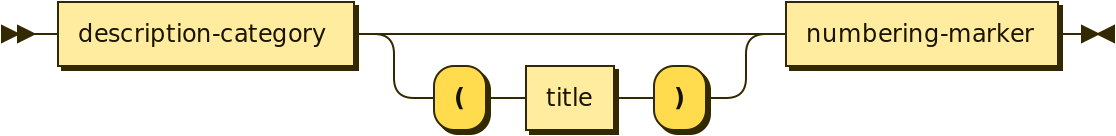 _images/automatic-numbering.png