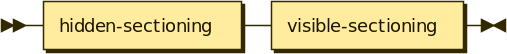 _images/sectioning.png